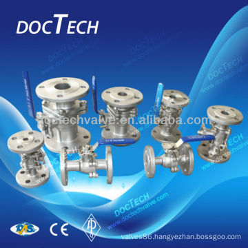 Ball Valve Flange